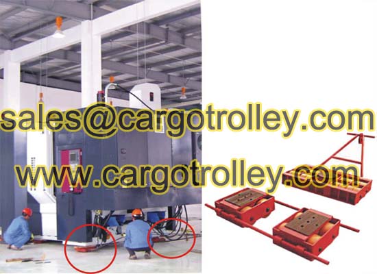 Adjust machinery skates price list and instruction