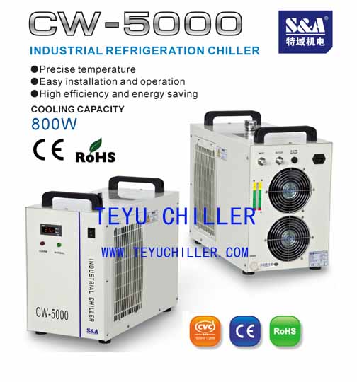 Industry co2 laser water chiller CW-5000