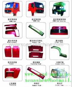 CHINA Sinotruk Body Parts