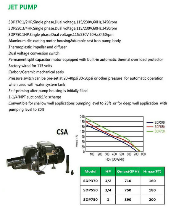 JET PUMP SDP370 SDP550 SDP750