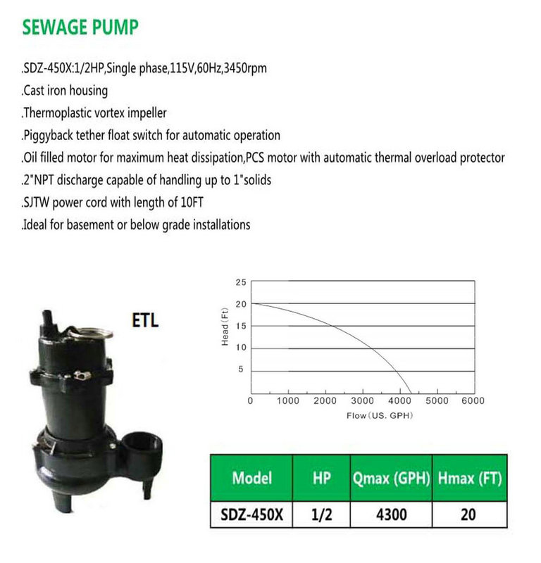 SEWAGE PUMP SDZ-450X