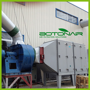 Industrial Fume Cleaners For Oil Recycle