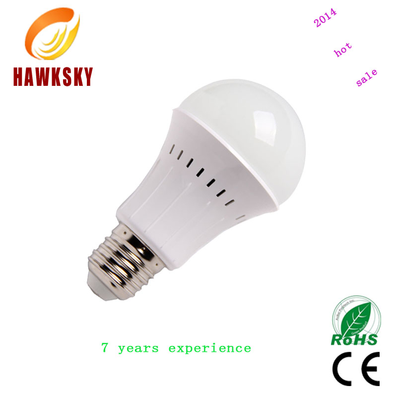 2014 long use 1250 days 3w-12w hight power led bulb light