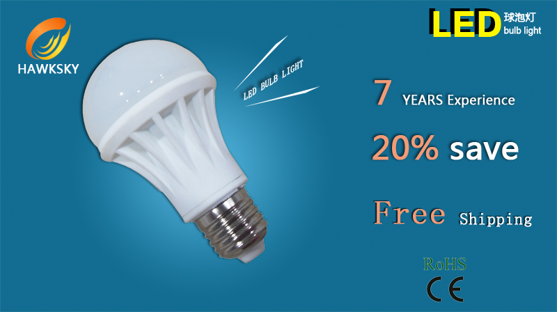 2014?core?technology?led?bulb?lamp manufacturer 