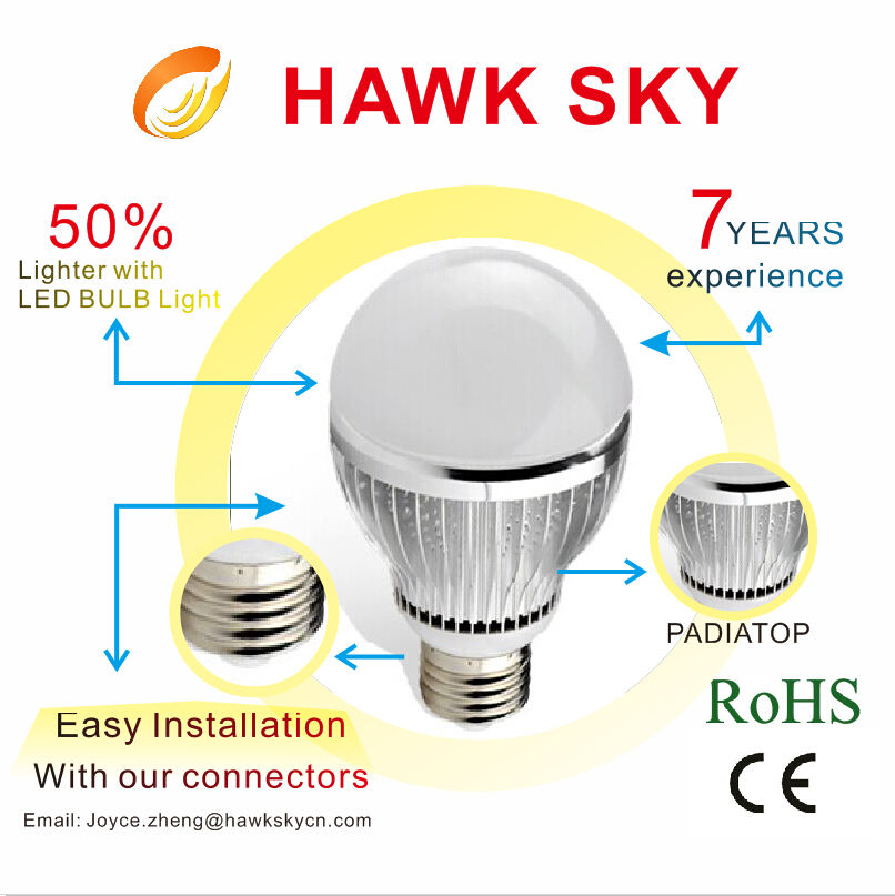 No flick wide voltage range 820lm dimmable led bulb e27 10w with philips nxp ic ,rubycon, isolated driver CE Rohs led bulb light maker 