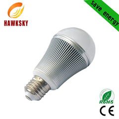 Fashion NEWEST CHEAP GOODS FROM CHINA LED LIGHT RESIDENTIAL 3W E27 LED BULBS 