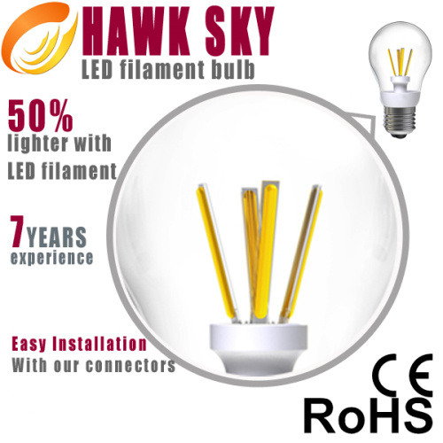2014 hot sale competitive price LED filament bulb factory