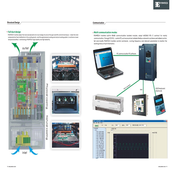 OLED display POWTECH high quality vector control VFD/VSD/AC DRIVE/Frequency inverter