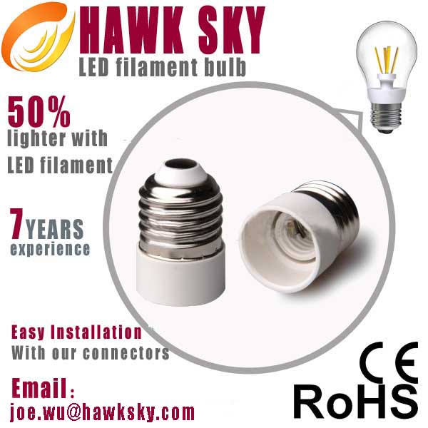 Free shipping 4w Halogen equivelant CE ROHS UL approved led lamp