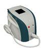1-50J Light Energy Professional Elight IPL RF Beauty Device for Hair Removal Permanently