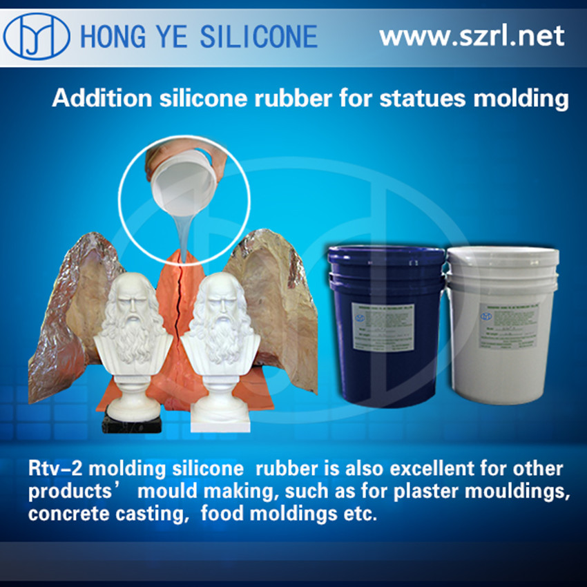 Gypsum decoration mold making silicone rubber