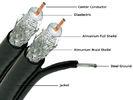 75 Ohms Dual CATV RG6 Coaxial Cable 60% AL Braiding for CCTV, CATV