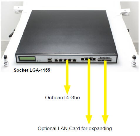 Firewall hardware devices