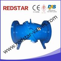 non slam check valves Non Slam Tilting Check Valve