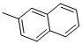 CAS 91-57-6 2-Methylnaphthalene 96% Coal Tar Chemicals Products VK3 Raw Materials