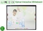 High Precision Multi Touch Optical Interactive Whiteboard with USB2.0 Interface