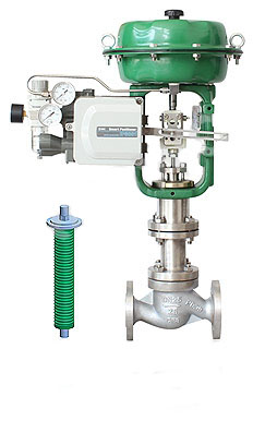 10P50 bellows seal single-seat control valve