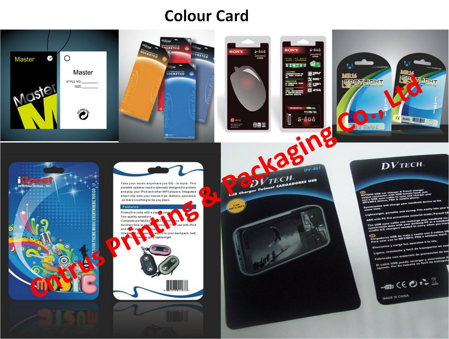 Plastic Clamshell Blister Packaging
