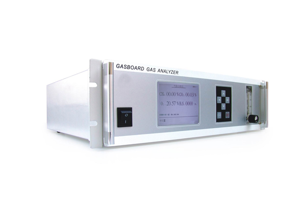 Online NDIR Infrared Biogas Analyzer For CH4 ,CO2 ,H2S and O2