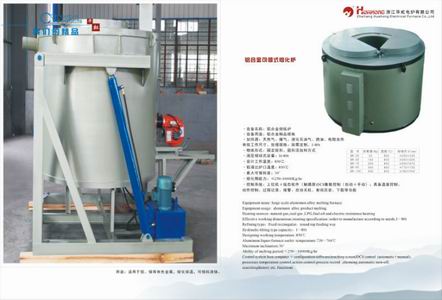 Aluminum Melting Furnace