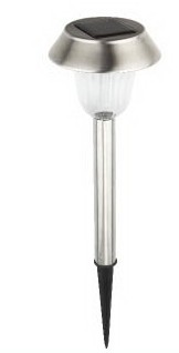 Solar Powered Lights For Indoors