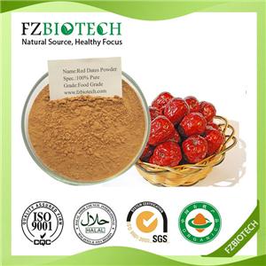 Red Dates Powder