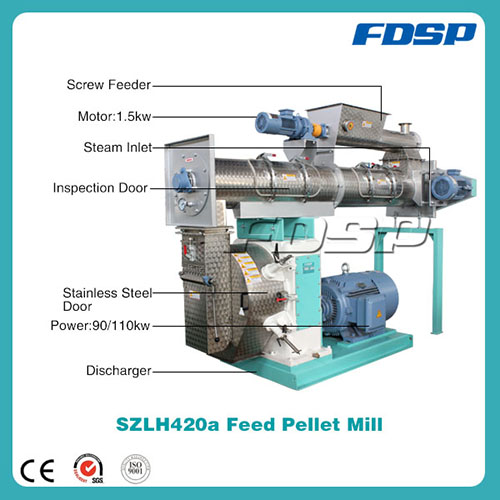 SZLH420a2 Series High Efficient Poultry Feed Pellet Mill