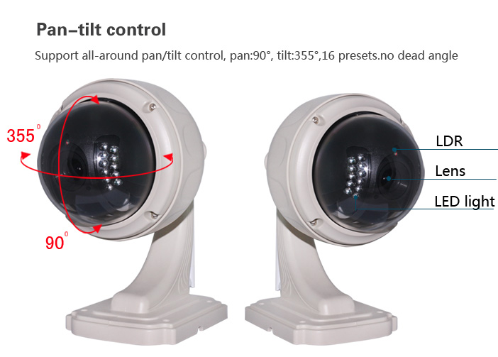 wanscam H.264 P2P 720P 3x zoom outdoor IP CCTV Camera