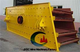 large capacity multi functions wear-resistant vibrating screen
