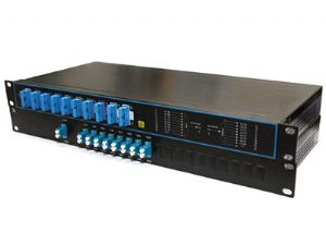 4,8,16,18-channel CWDM OADM Module