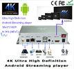 3840 X 2160P UHD 4K Digital Android?Streaming?HD Digital Signage Player