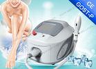 430 - 1200nm SHR OPT IPL Hair Removal Machine / skin rejuvenation device