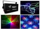 1w Mini Disco Party Led Par Lights For Pub / Club / Corporate Special Events