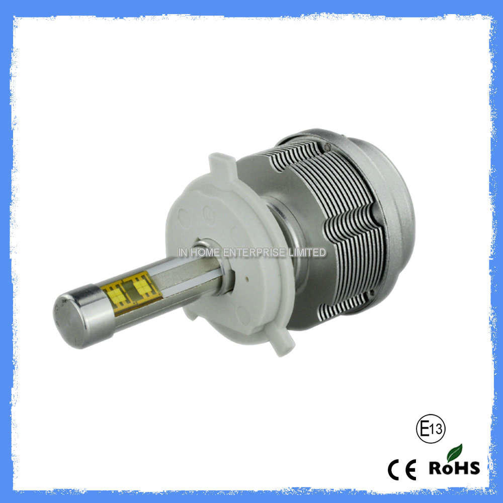 3600LM H7 LED Headlights Bulbs with Two Cree LEDs , White Headlight Bulbs