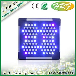 explore series led grow lights