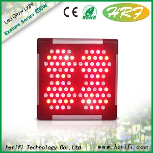 full spectrum explore series led grow light