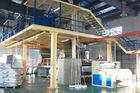 PP Single Die Spunbonded Non Woven Fabric Making Machine 1600mm 2400mm 3200mm
