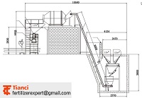 Bulk blending fertilizer processing