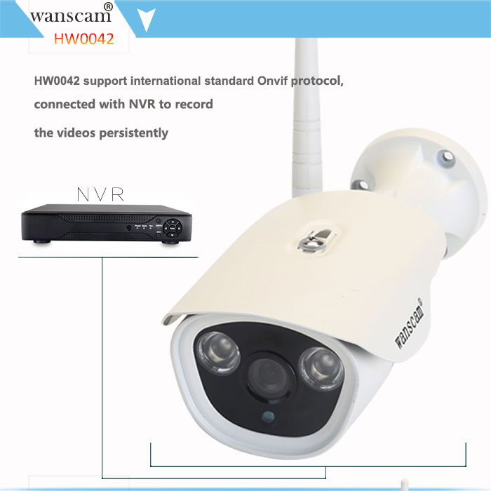 HD Onvif 960P Bullet Outdoor Waterproof Build in TF Card P2P IP Camera