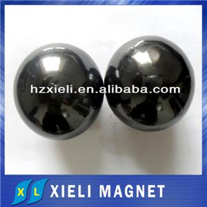 China Ndfeb Magnet