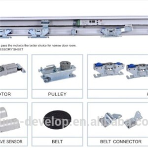 Automatic Sliding Door Operator