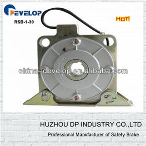 Safety Brake For Door