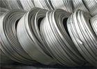 AZ63 / MgMn  Magnesium Ribbon Anode for Cathodic protection of gas service entrance piping