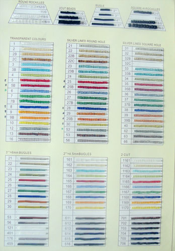 Color Chart DSC02740