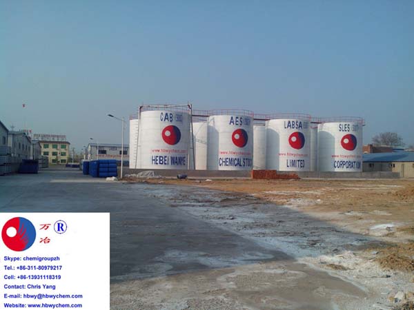 Chemical detergent additive grade Sodium tripolyphosphate-STPP high quality and competitive price