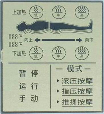 Medcial Device LCD Displays