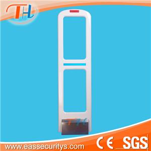 Security System For Supermarket