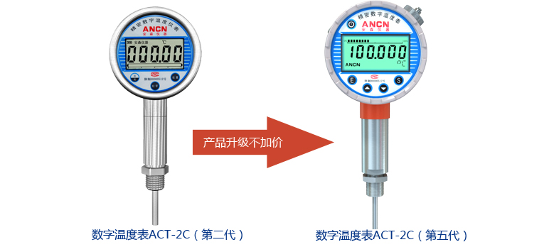 storage temperature gauge