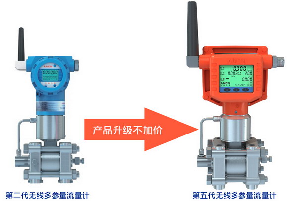 wireless multivariable DP flowmeter