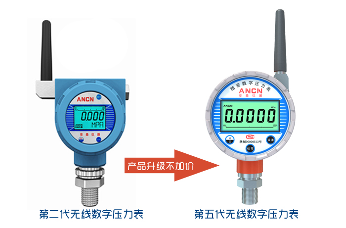 wireless digital pressure transmitter